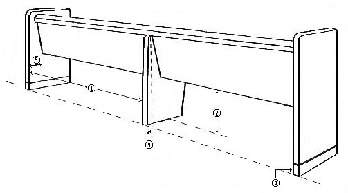 Pew measurement